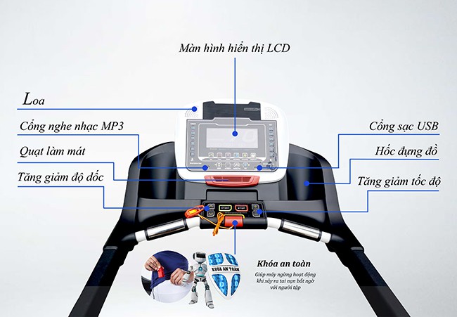 Màn hình LCD máy chạy bộ HQ-V2C