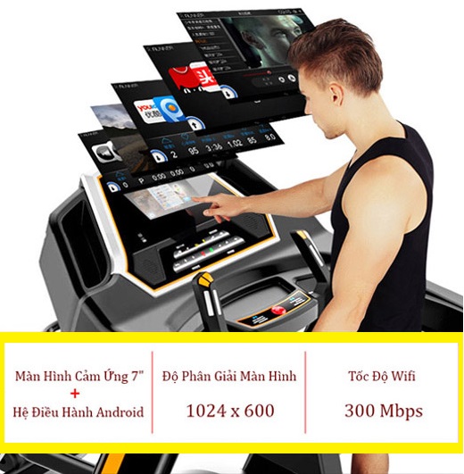 Màn hình cảm ứng máy chạy bộ điện HQ 555