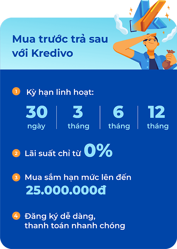 Mua trước trả sau với Kredivo