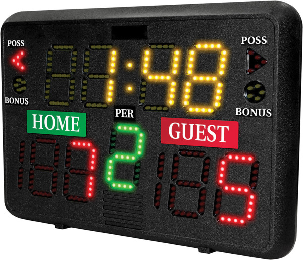 tính điểm trong môn bóng rổ