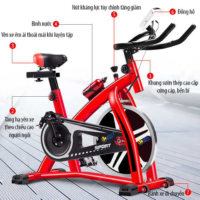 Xe đạp tập thể dục Spin Bkie màu đỏ đen và cấu tạo
