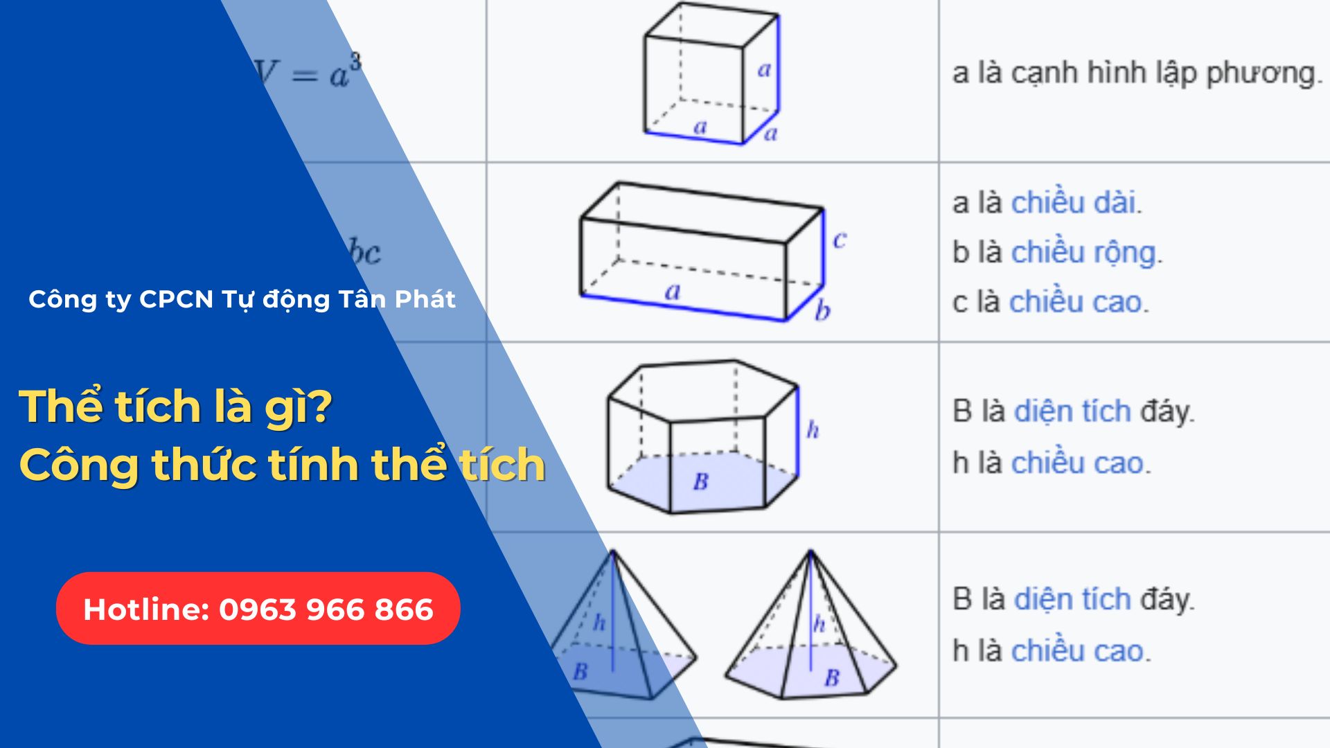 Thể tích là gì? Công thức tính thể tích thường dùng