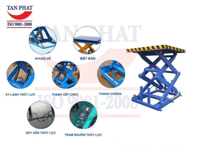 Các bộ phận cấu tạo bàn nâng hạ thủy lực