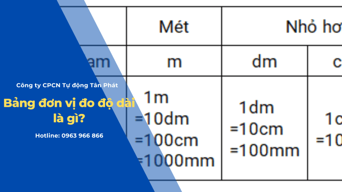 Bảng đơn vị đo độ dài là gì?
