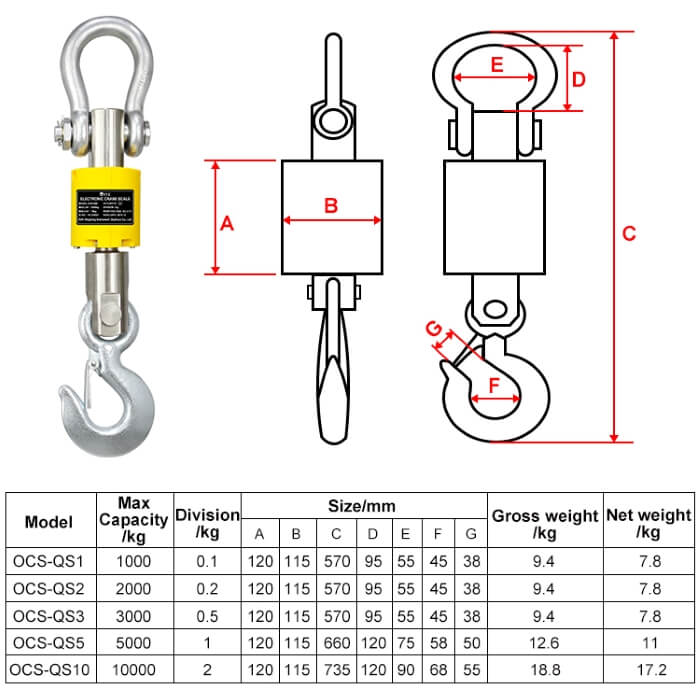 Bản vẽ cân treo OCS-QS1 Wireless