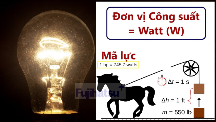 Công suất là gì