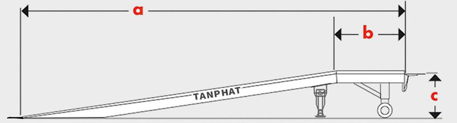 Bản vẽ kỹ thuật cầu dẫn xe nâng lên container do Tân Phát sản xuất