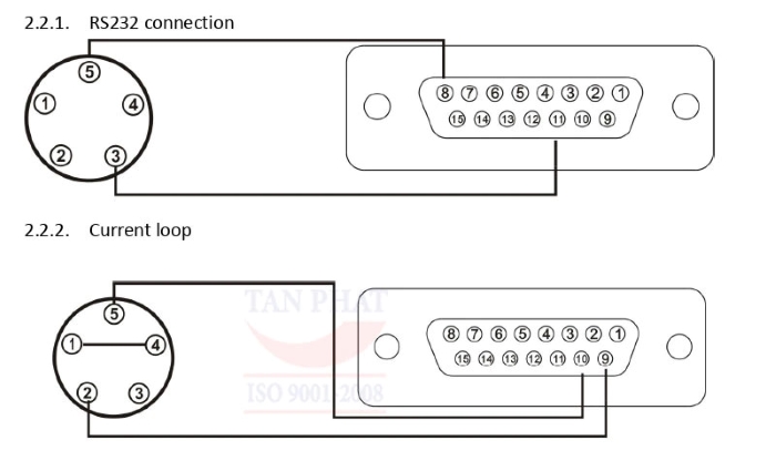 Kết nối đầu cân D2008FA với bảng hiển thị phụ