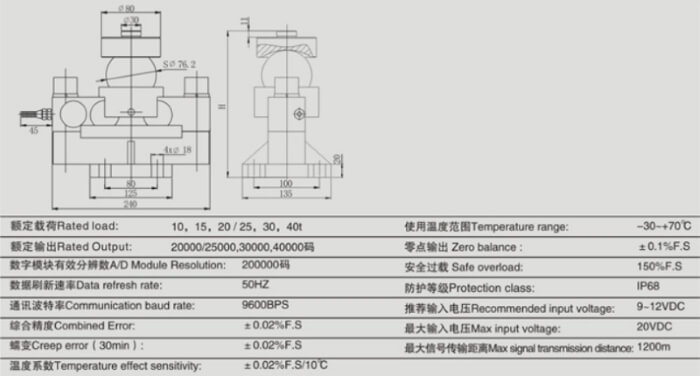 Bản vẽ kỹ thuật loadcell QSD 30 tấn Keli