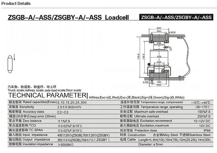 Bản vẽ và thông số kỹ thuật loadcell ZSGB của thương hiệu Keli