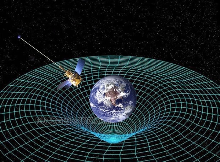 trọng lượng là gì