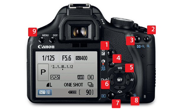 Hướng dẫn sử dụng khi chụp hình bằng máy ảnh DSLR.