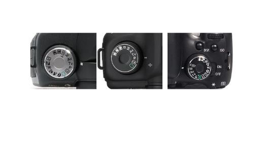 Ý nghĩa các nút bấm và tùy chọn trên máy ảnh DSLR
