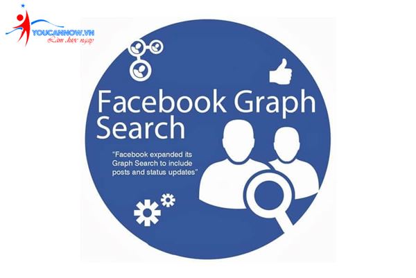 4 Cách Tìm Kiếm Khách Hàng Tiềm Năng Trên Facebook Tốt Nhất