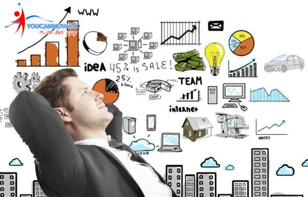 Công thức vàng để xử lý từ chối của khách hàng