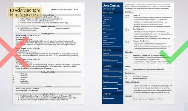 CV xin việc dài bao nhiêu là đủ?