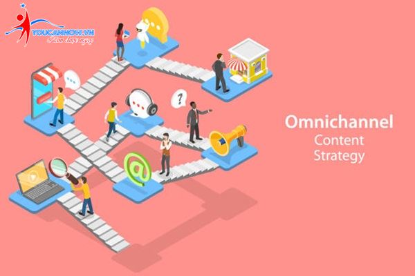 Giải pháp bán hàng đa kênh chuyên nghiệp và hiệu quả cho shop online