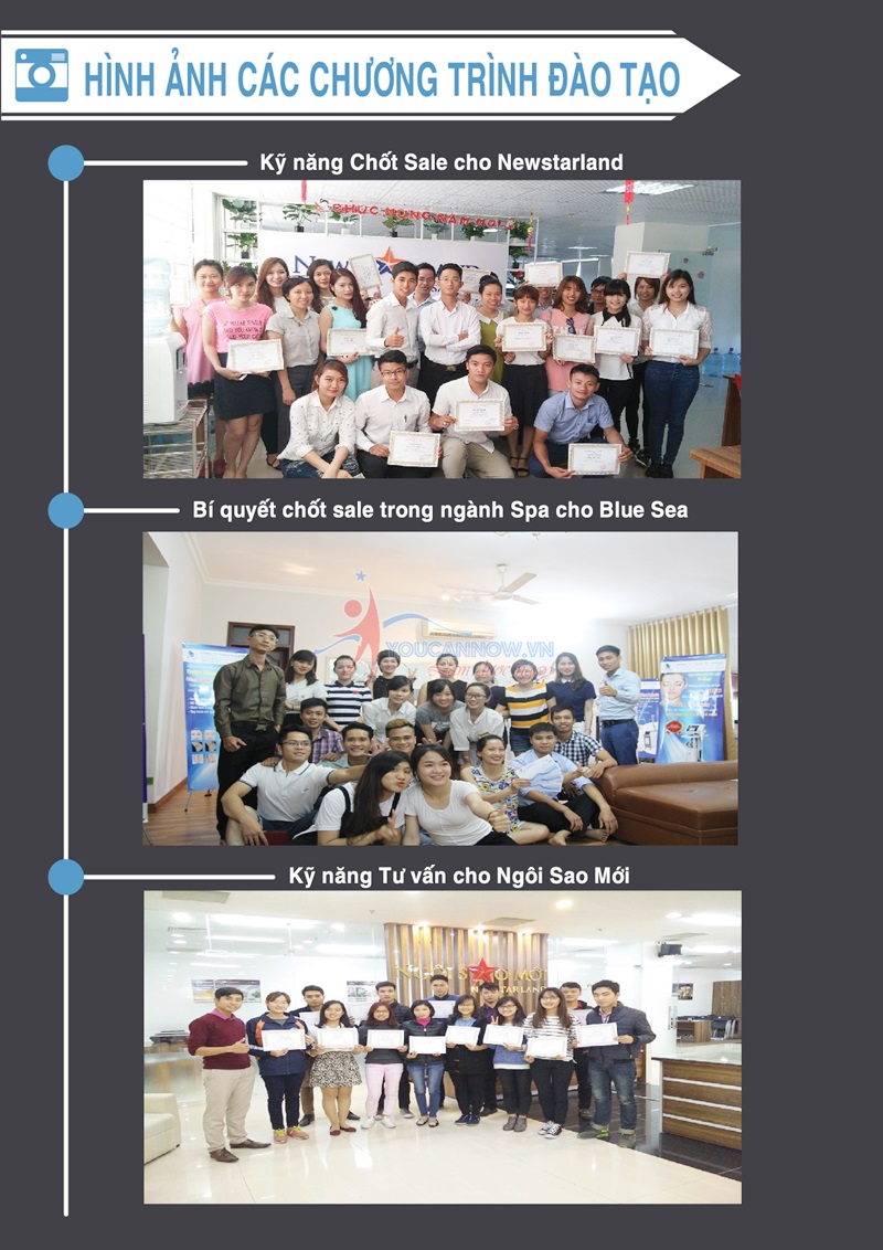 Thầy Lê Viết Hùng - người tập trung phát triển kỹ năng con người