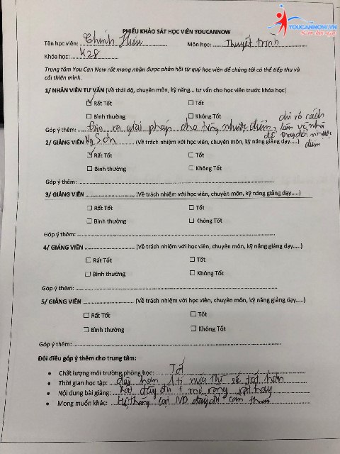 Khóa học giao tiếp thuyết trình K28: Khép lại một khóa học bổ ích