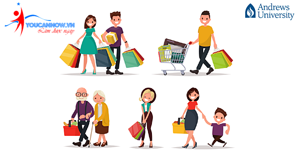 Làm thế nào để điều khiển hành vi của khách hàng online