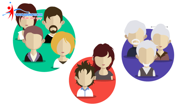 Làm Thế Nào Để Xác Định Được Khách Hàng Tiềm Năng