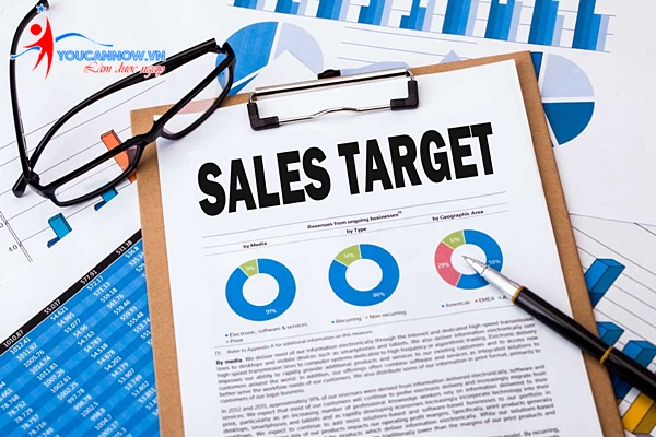 Thiết lập mục tiêu bán hàng hiệu quả