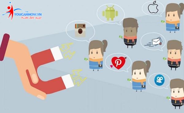 Tiếp cận khách hàng tiềm năng nhanh nhất