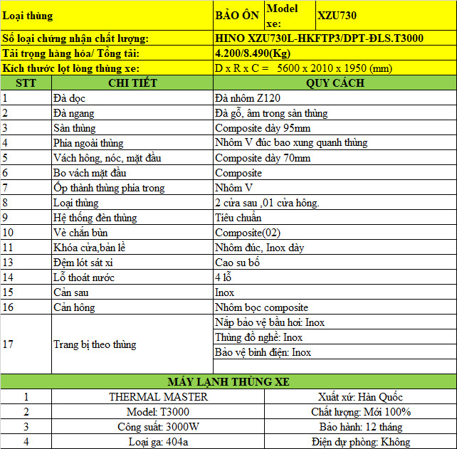 thong-so-hino-5-tan-thung-dong-lanh