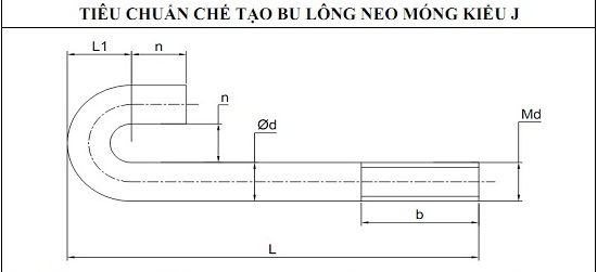 Tìm hiểu về thông số kĩ thuật của bulong neo (bulong móng)
