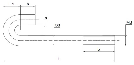 Cách đọc thông số bulong