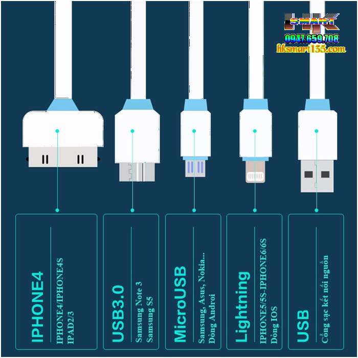 Cáp sạc 4 đầu DÂY RÚT thế hệ mới