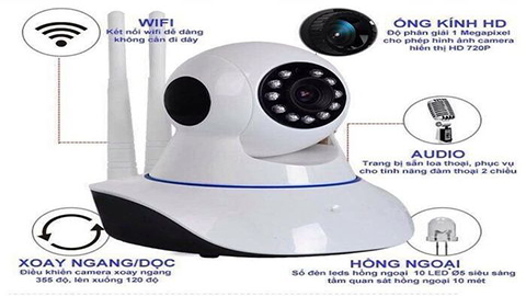 16 Hình Ảnh kết nối Camera thông minh 360 trên máy IPHONE 16 Hình Ảnh kết nối Camera thông minh 360 trên máy IPHONE