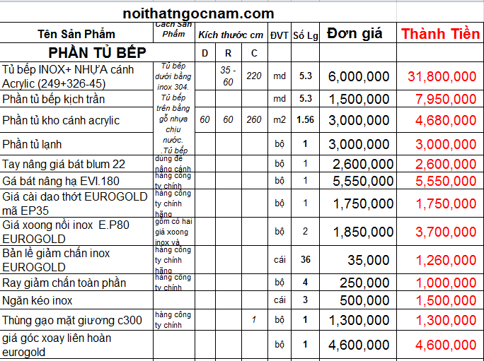 báo gía tủ bếp inox acrylic hị hằng