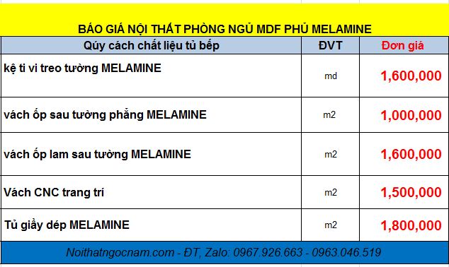 báo giá nội thất phòng khách gỗ công nghiệp