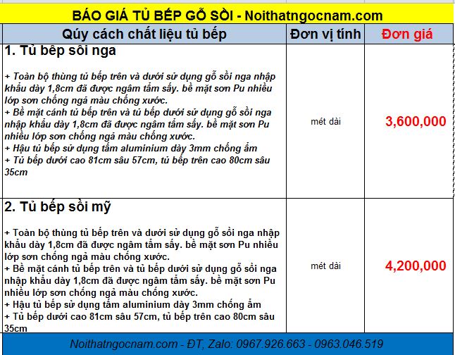 báo giá tủ bếp gỗ sồi tại Hà Nội