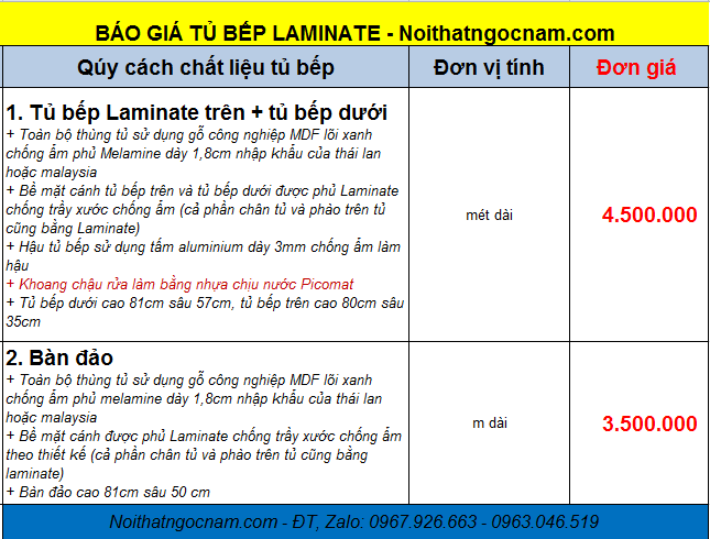 Báo giá tủ bếp gỗ công nghiệp Laminate