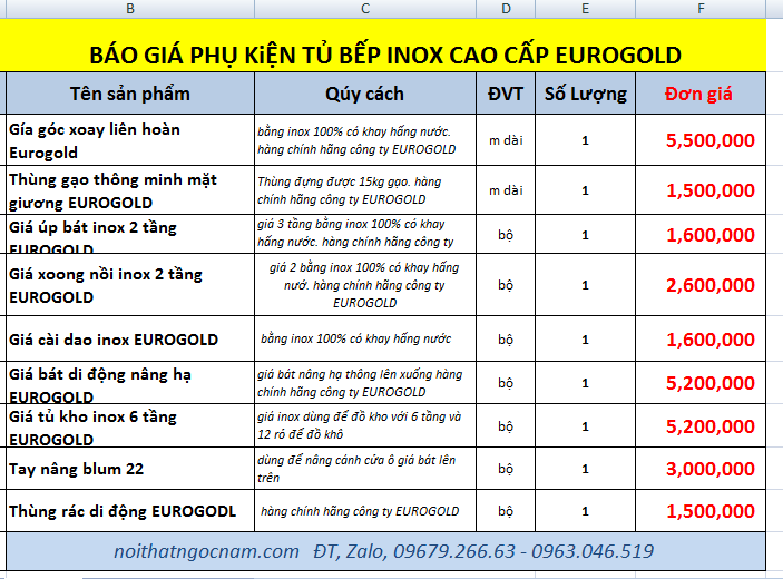 phụ kiện tủ bếp nhập khẩu