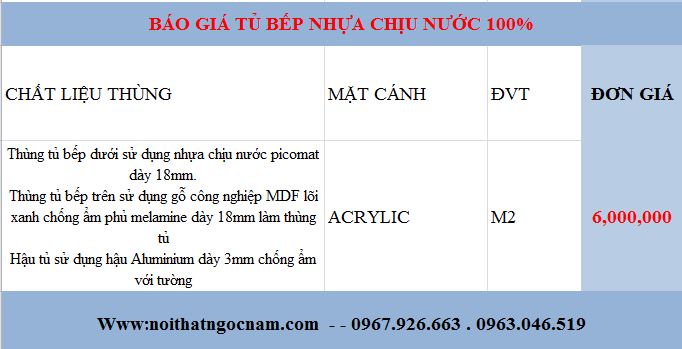 Tủ bếp nhựa chịu nước picomat ở Hà Nội giá bao nhiêu