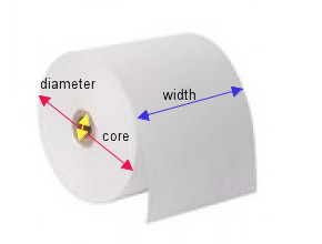 Cách đo kích thước cuộn giấy in nhiệt Cách đo kích thước cuộn giấy in nhiệt
