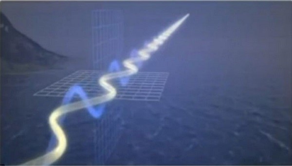 Dò sóng máy bộ đàm với máy dò RF