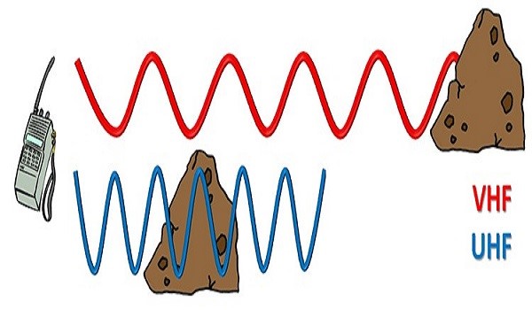 UHF và VHF mang lại nhiều ưu điểm