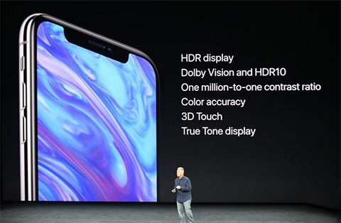 Công nghệ màn hình iPhone X True Tone Display