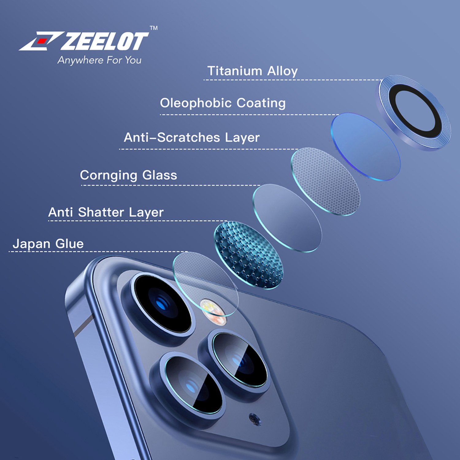 Cường lực Zeelot Cho Camera iPhone 12 Pro  - Hàng Fullbox - Chính Hãng