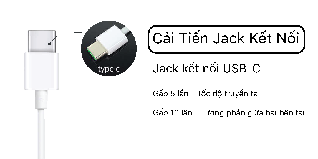 Tai Nghe Oppo Reno6 - Jack USB-C - Hàng Chính Hãng - Fullbox