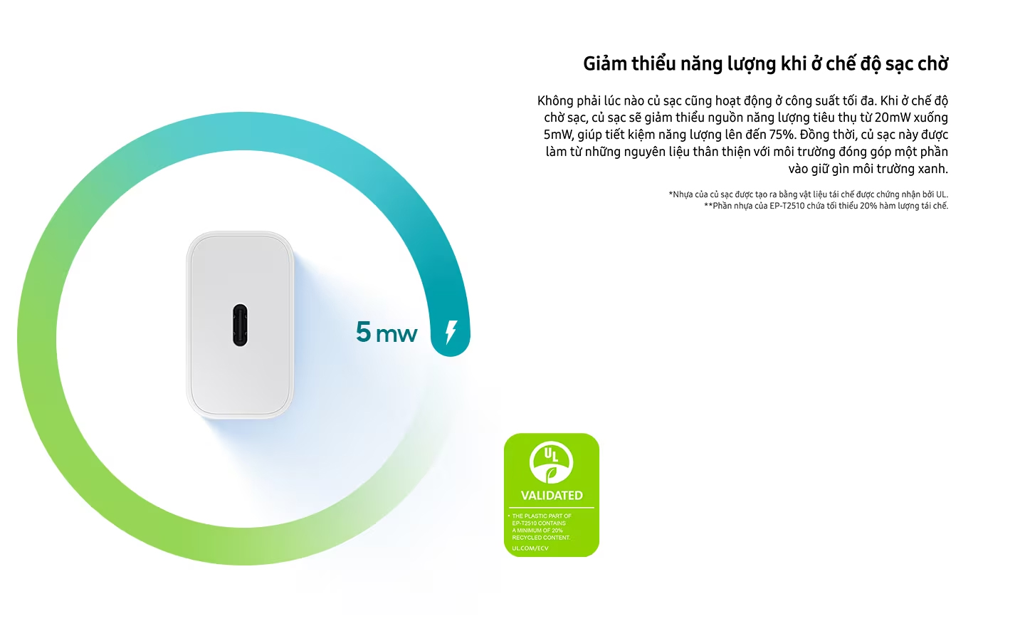 Củ sạc Type C Samsung Không Kèm Cáp 25W - EP-T2510