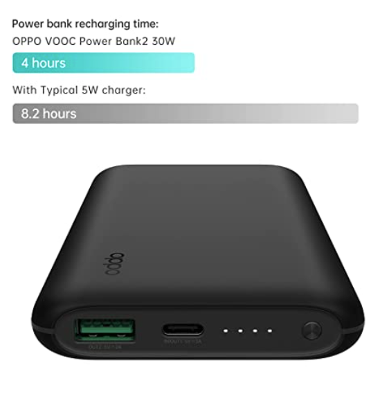 PIN SẠC DỰ PHÒNG OPPO VOOC POWER BANK 2 30W