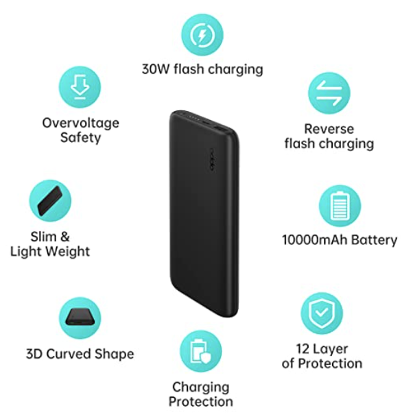 PIN SẠC DỰ PHÒNG OPPO VOOC POWER BANK 2 30W