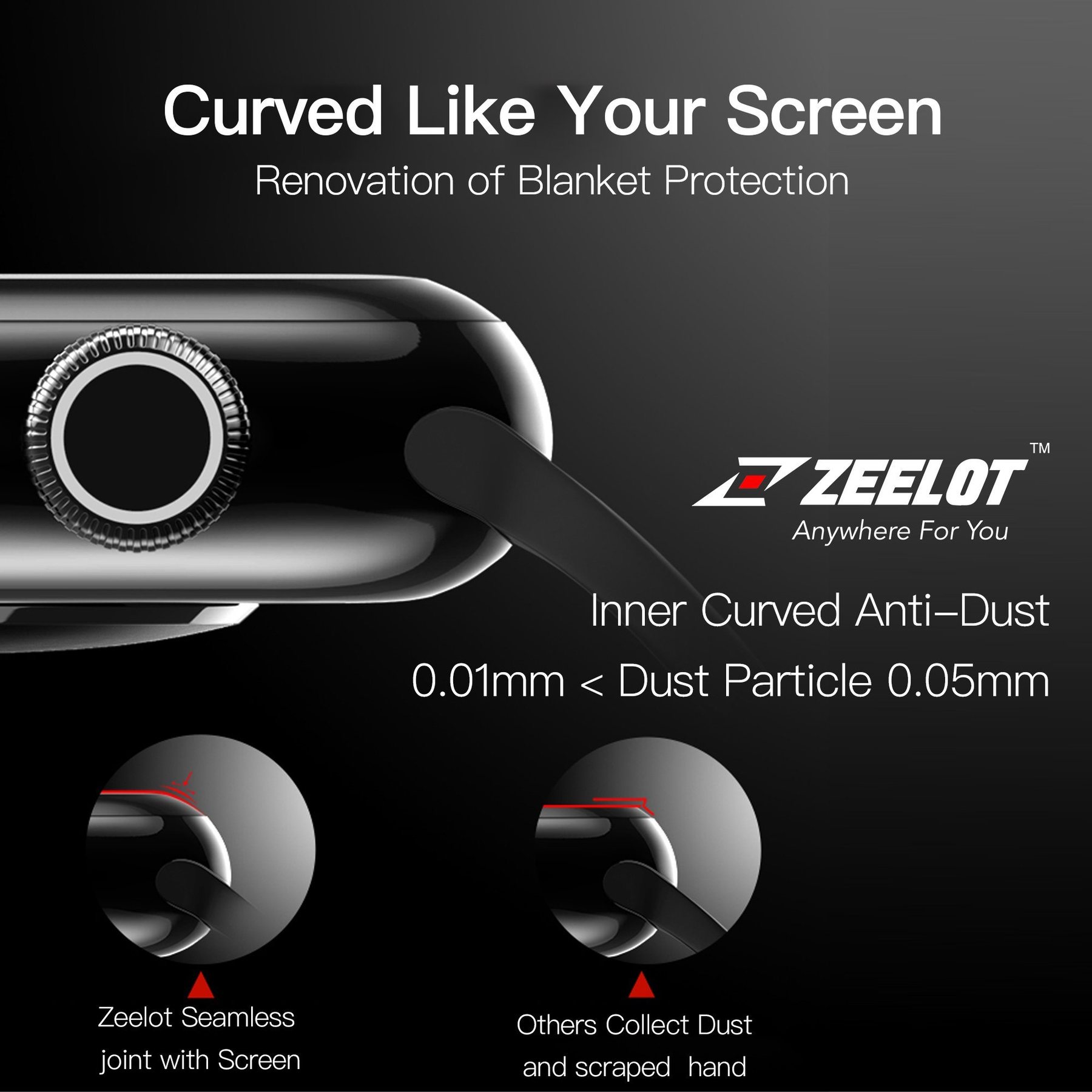 Cường Lực Zeelot Apple Watch 40mm - Hàng Chính Hãng