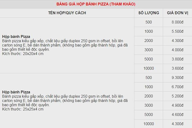 in hộp bánh pizza