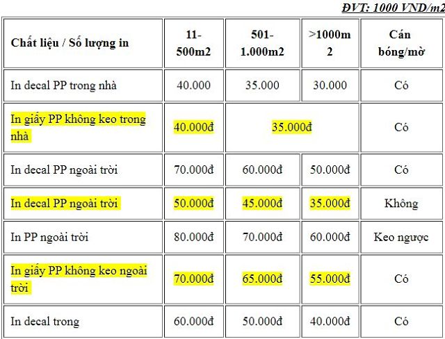 in ấn decal giá rẻ